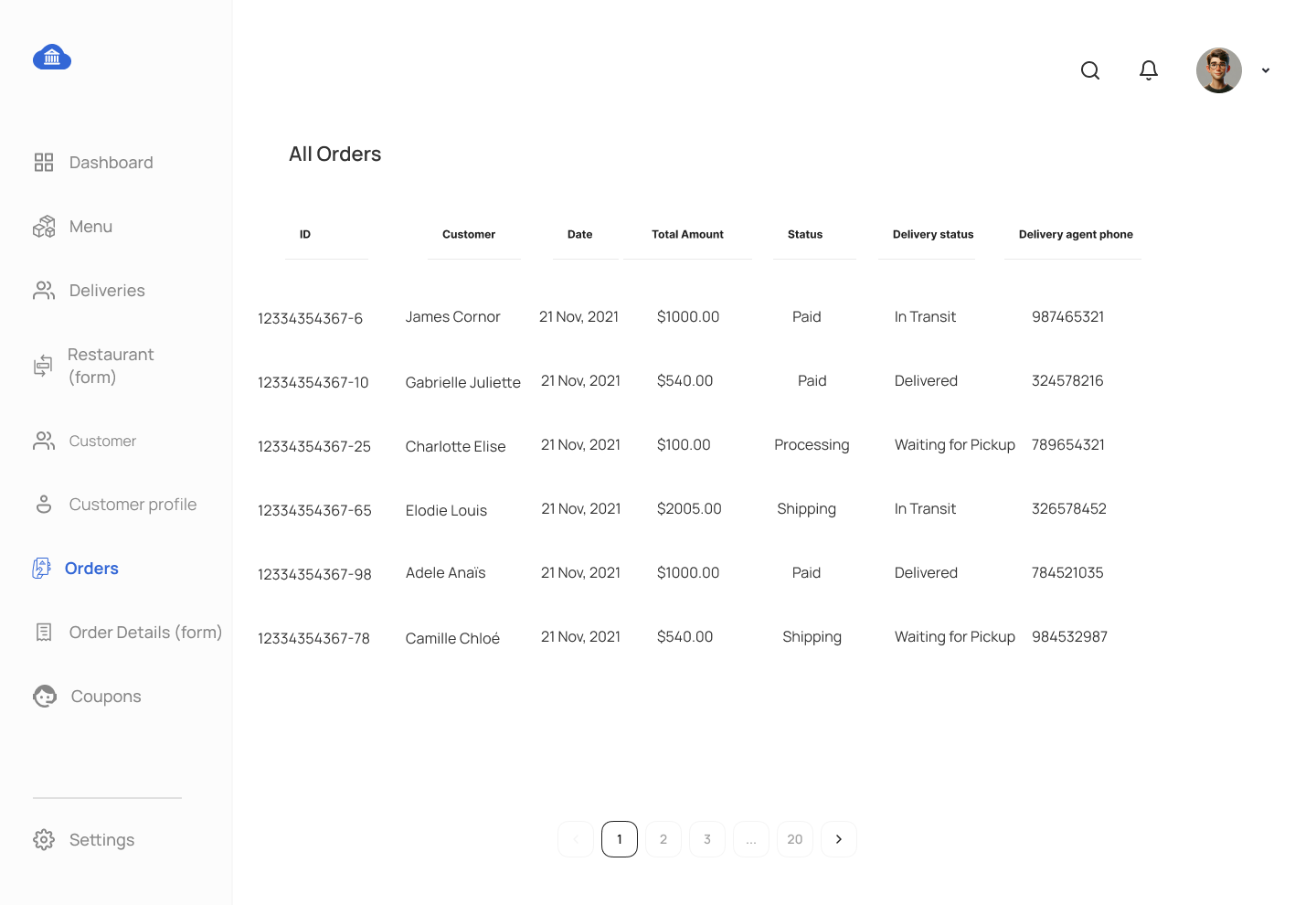 Food Delivery Project All Orders Orders Management Screen
